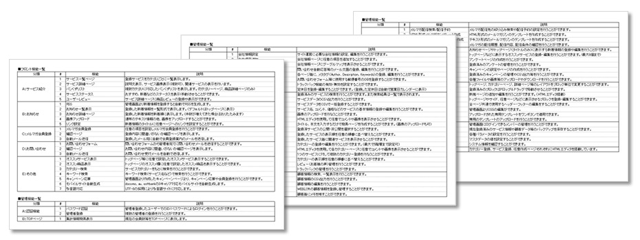 まだまだ豊富な機能があります。