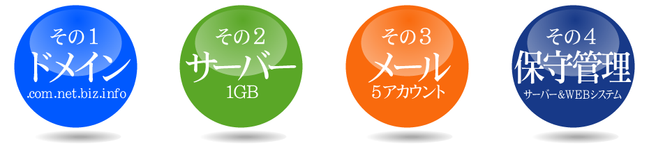 面倒なことはすべて私たちにおまかせください。